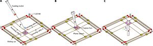 Cable-Net Rocket Recovery System Illustration
