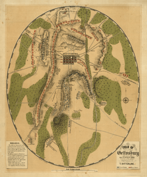 FieldOfGettysburg1863