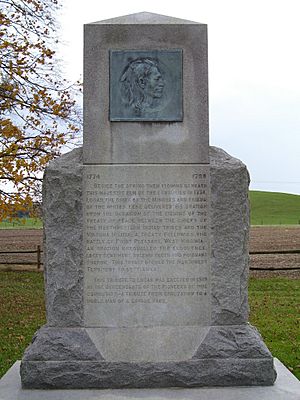 Logan monument
