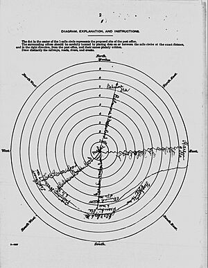 McRae Florida post office location map 1914