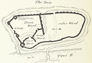 Plan of Barnard Castle (1897)