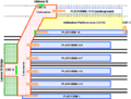 Redferndiagram