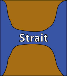 Strait