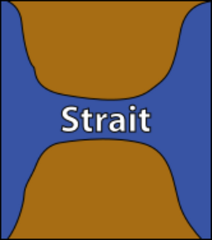 Strait