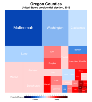 United States presidential election in Oregon, 2016