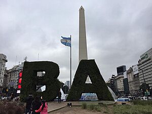 Buenos Aires Obelisco