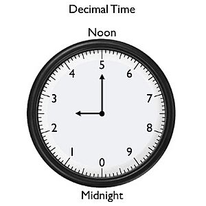 Decimal Time Clock