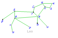 Leo constellation map visualization