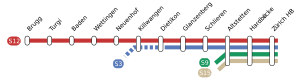 S-Bahn-Linien-Limmattal