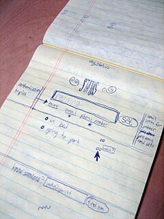Twttr sketch-Dorsey-2006