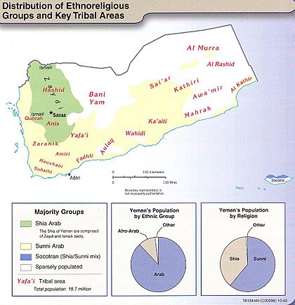 Yemen ethno 2002