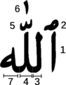 Arabic components (letters) in the word Allah only black