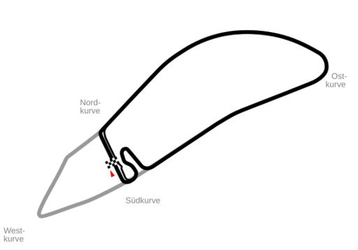 Circuit Hockenheimring-1966 vs 1938