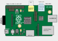 Drawing of Raspberry Pi model B rev2