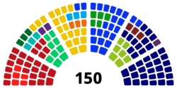 Dutch House of Representatives, December 2023, English Wiki colours.svg