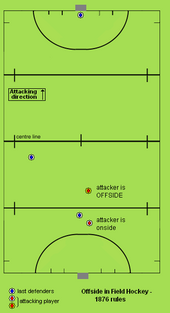 Field hockey offside 1876 rule