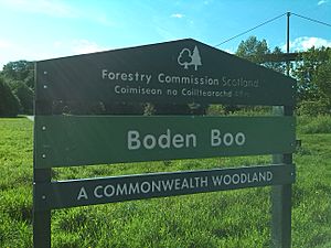 Forestry commission sign