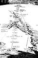 Gordon Home's Map of Amundsen's South Pole Expedition