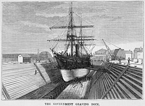 Government Graving Dock, Williamstown