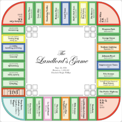 Landlords Game board based on 1924 patent