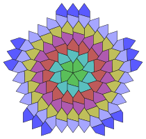 Pentagonal tiling with 5-fold rotational symmetry.svg