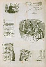 Silk industry- spinning, winding, doubling and throwing machines. ( 1858- )