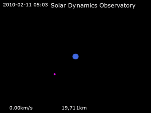 Animation of Solar Dynamics Observatory trajectory