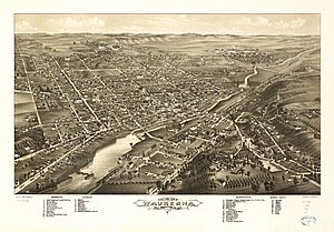Bird's eye view of Waukesha, c.s. of Waukesha Co., Wis. 1880. LOC 75696726