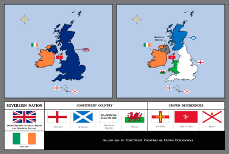 British Isles - UK & Ireland