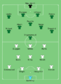 ENG-CMR (women) 2019-06-23
