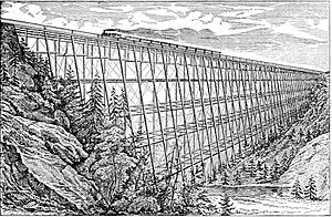 Lyman viaduct pacific railway 1876