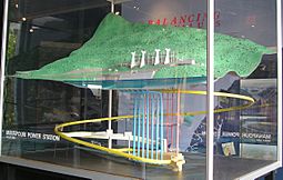 Manapour iPower Station Model