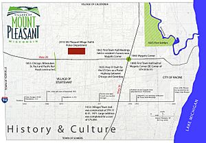 Mount Pleasant WI History Diagram