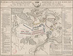 Plan de la bataille de Fontenoy remportée le 11 mai 1745