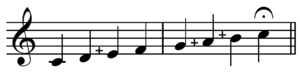 Pythagorean diatonic scale on C