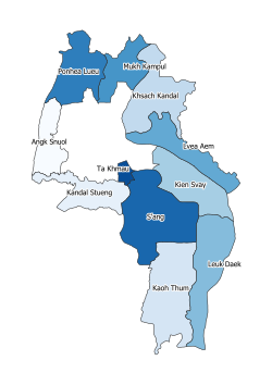 Kandal districts