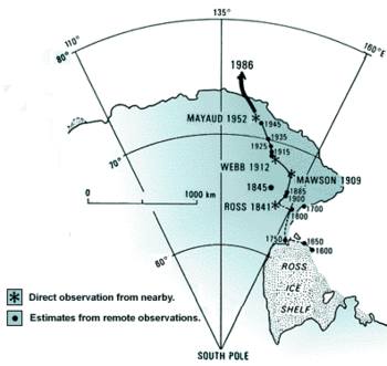 Magnetic South Pole locations