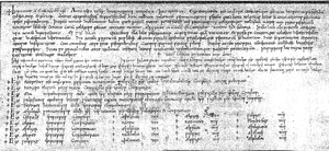 S 535 Diploma of King Eadred for Ælfwyn AD 948, written by Edmund Cf