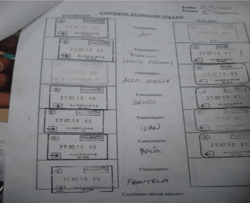 Schengen Spain Stamp log