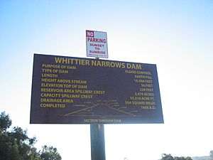 Whittier Narrows Plaque