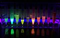 Fluorescence from Fluorescent Proteins