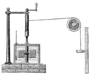Joule's Apparatus (Harper's Scan)