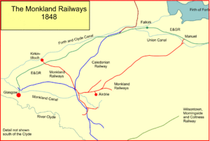 Monkland Rlies 1848