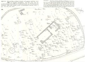 Old Faughart Grave yard Map