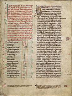 Opening page, with table of signs - Diceto's historical works (c.1204) - BL Royal MS 13 E VI