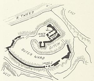 Plan of Norham Castle, (1897)