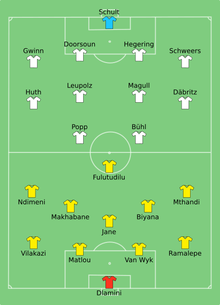 RSA-GER (women) 2019-06-17