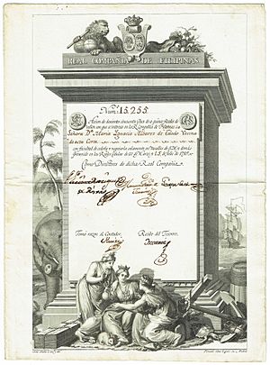 Real Compania de Filipinas 1785