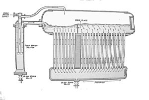 Woolnough boiler, circulation diagram (Steam Car Developments)
