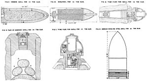 BL 16.25 inch gun ammunition diagrams